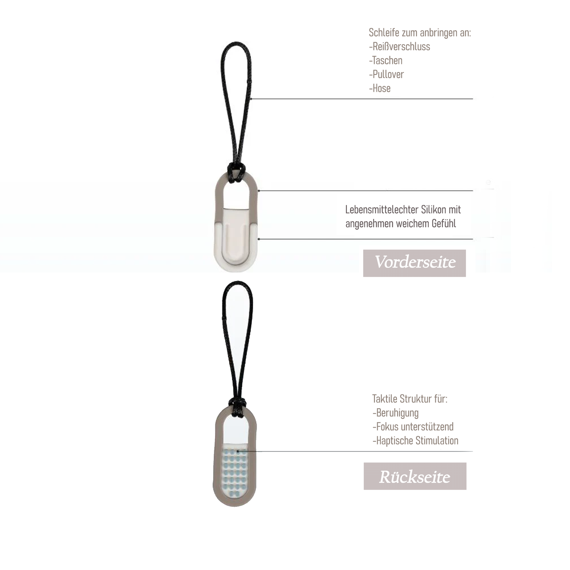 Beschreibung Anhänger