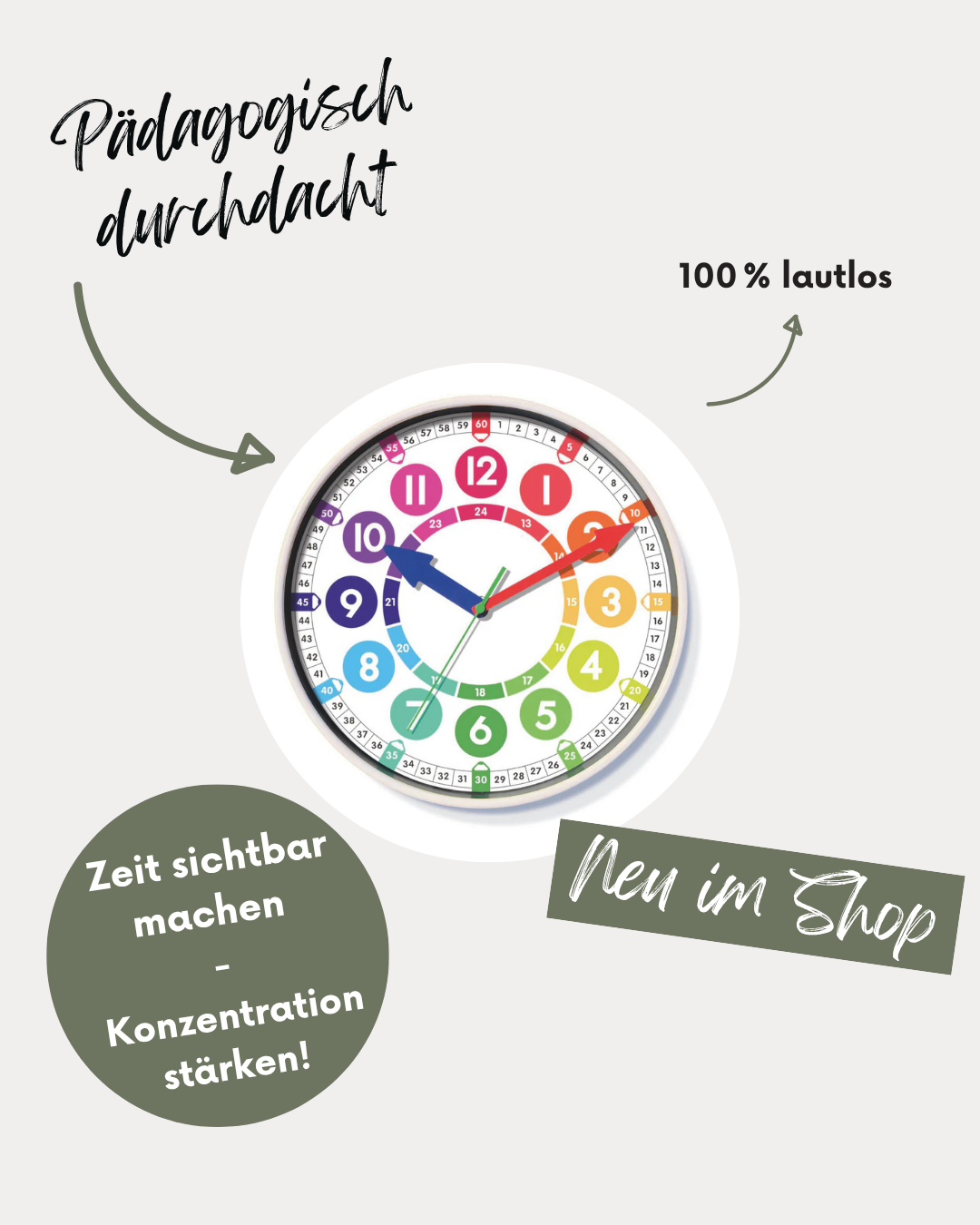 Uhr mit Beschreibung
