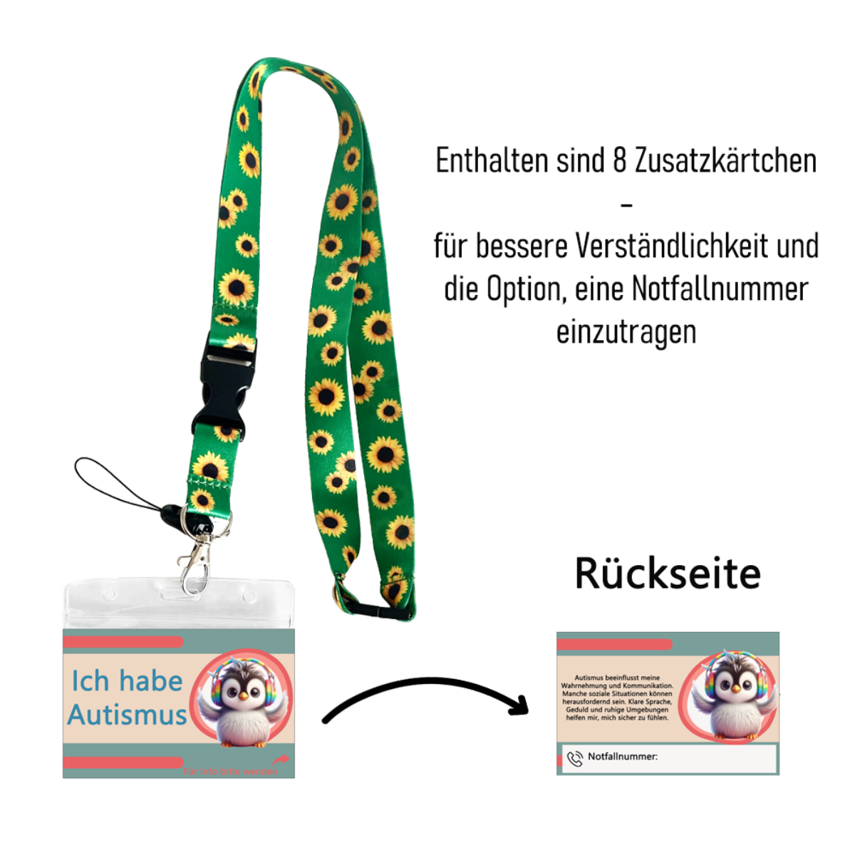 Karten mit Vorder und Rückseite