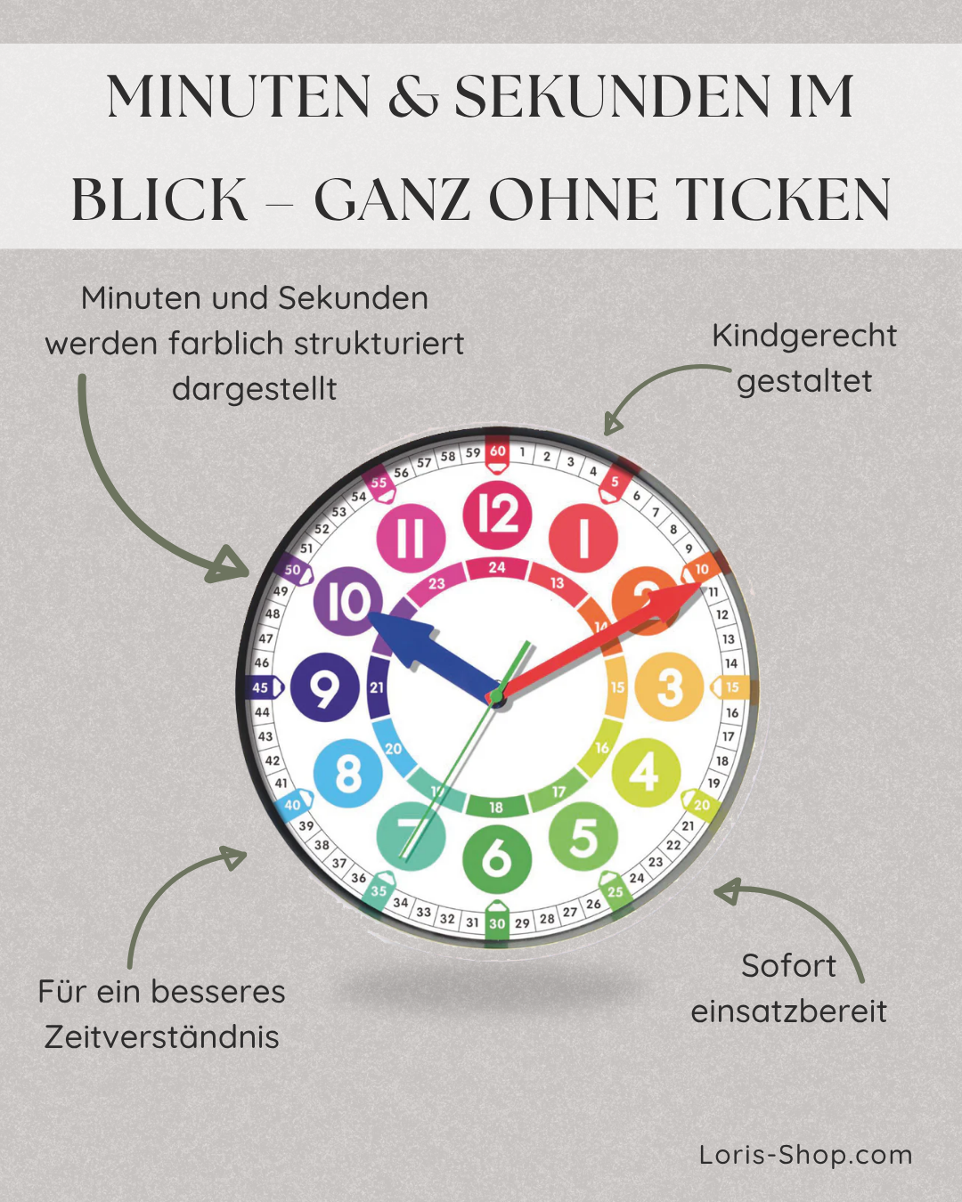 Besonderheiten der Konzentrationsuhr