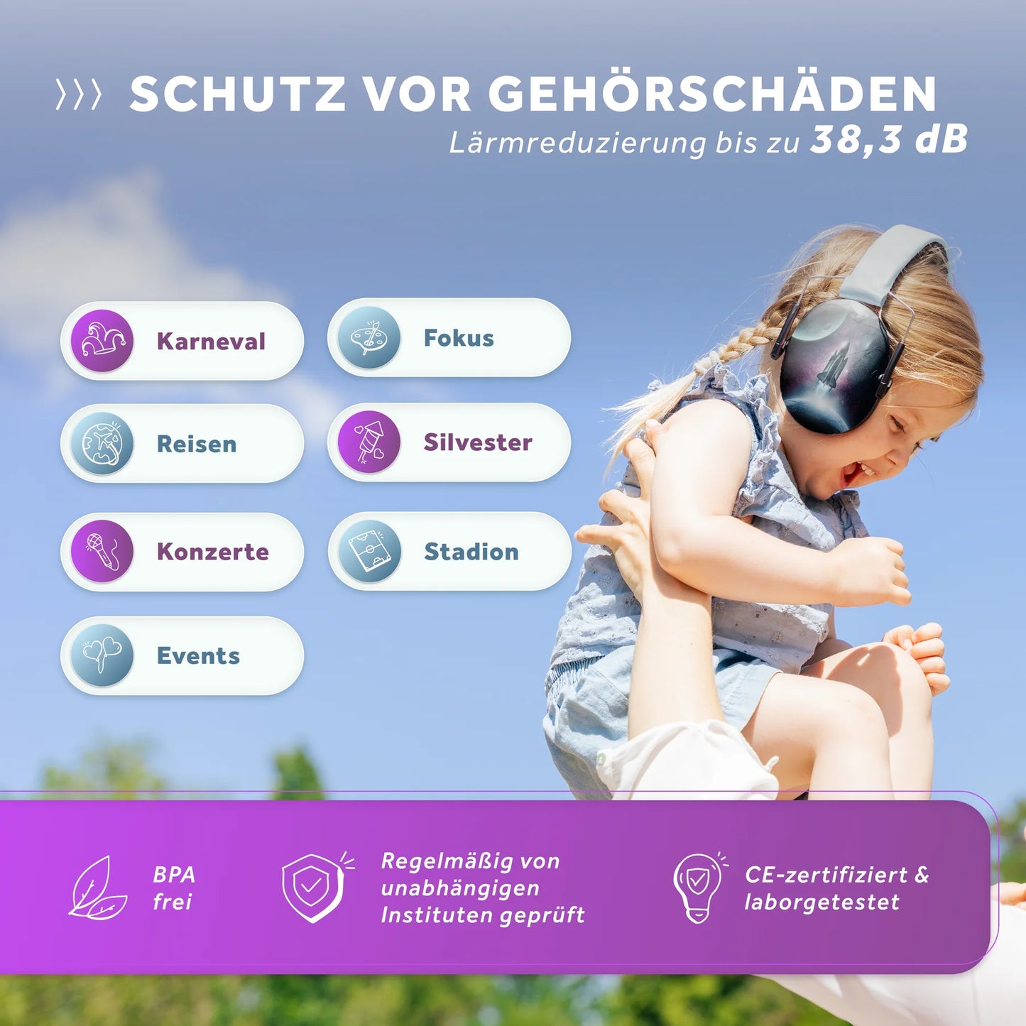 Teil der Anleitung