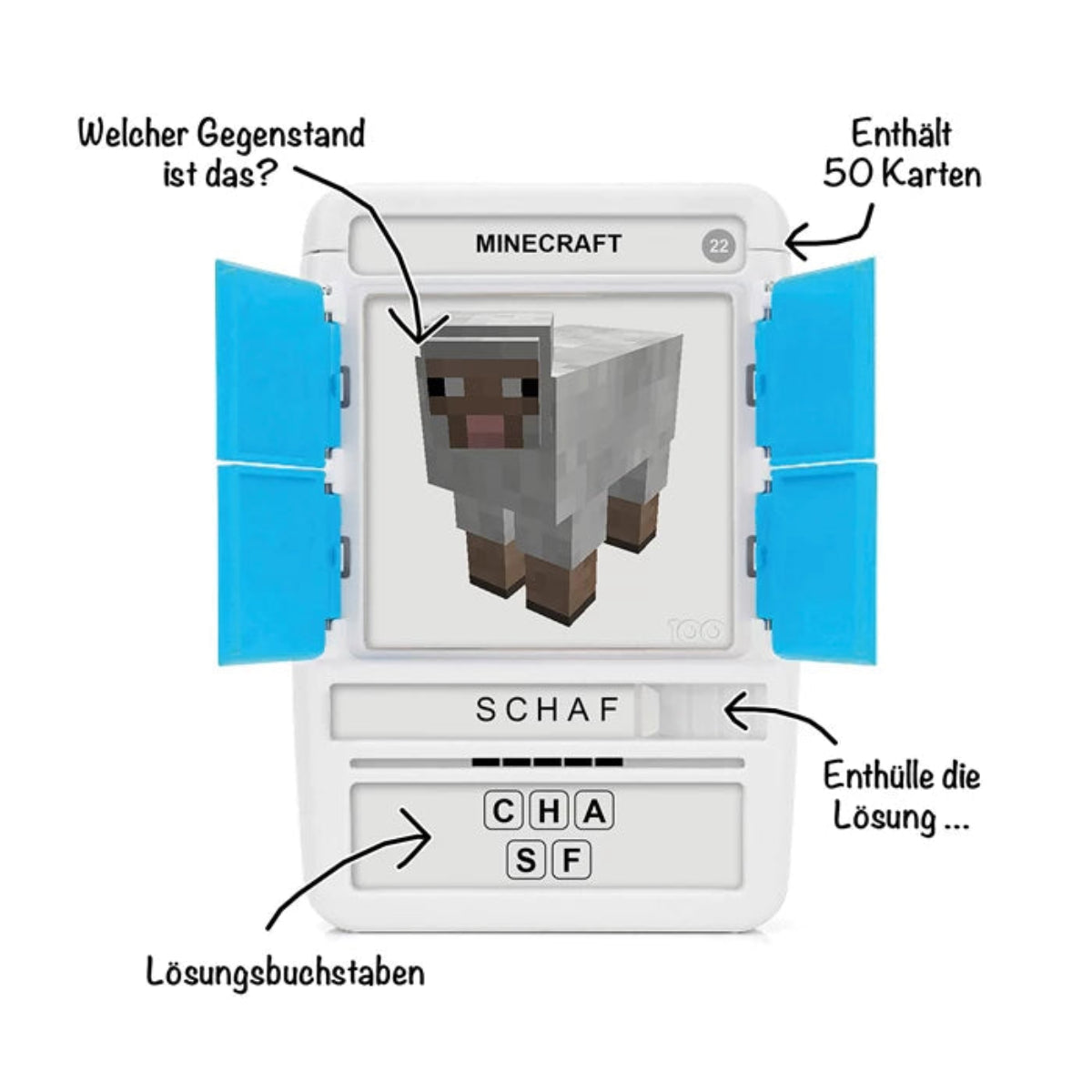 Beschreibung Spielkarte