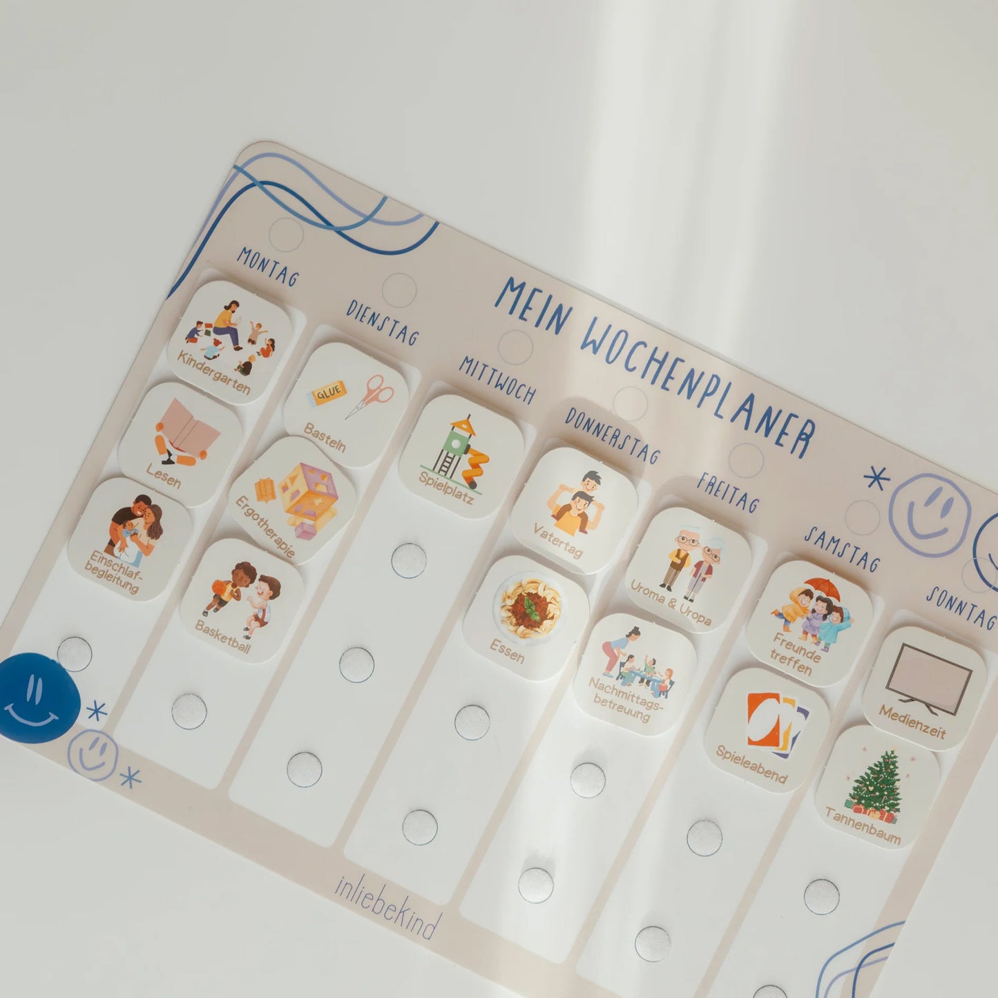 Ganzes Bild von Plan Smiley