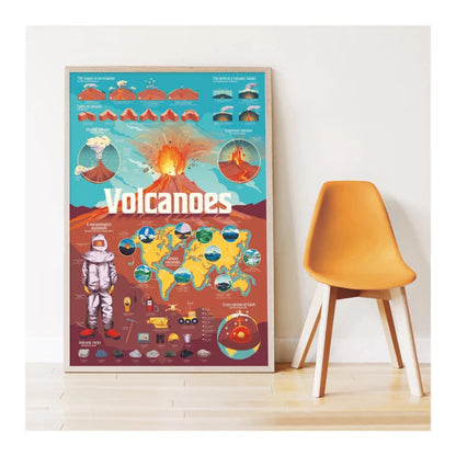 Großaufnahme Poster