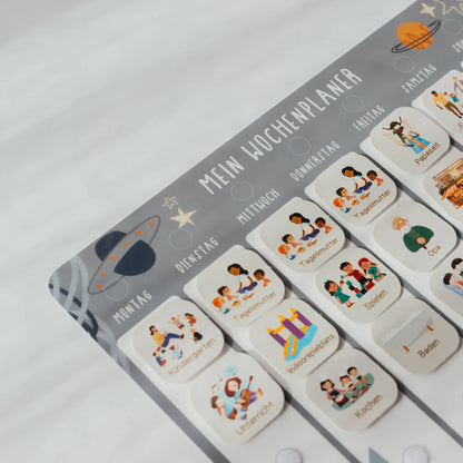 Nahaufnahem Planet auf Plan