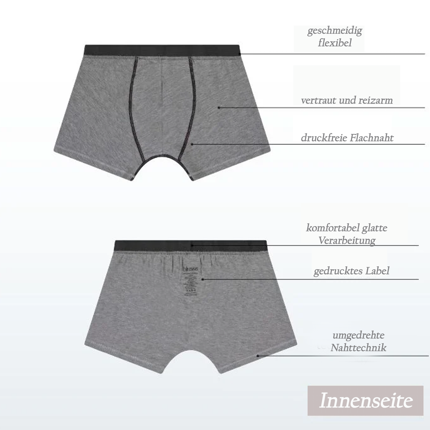 Beschreibung der nähte Boxershort