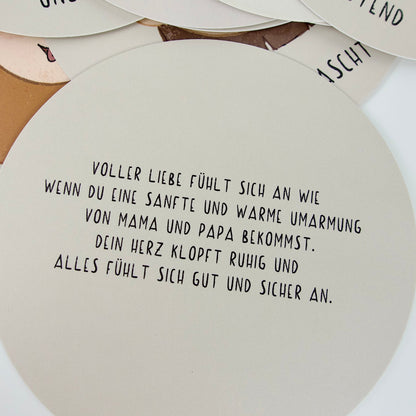 Rückseite Karte mit Text