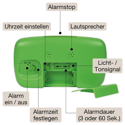 Beschreibung Rückseite