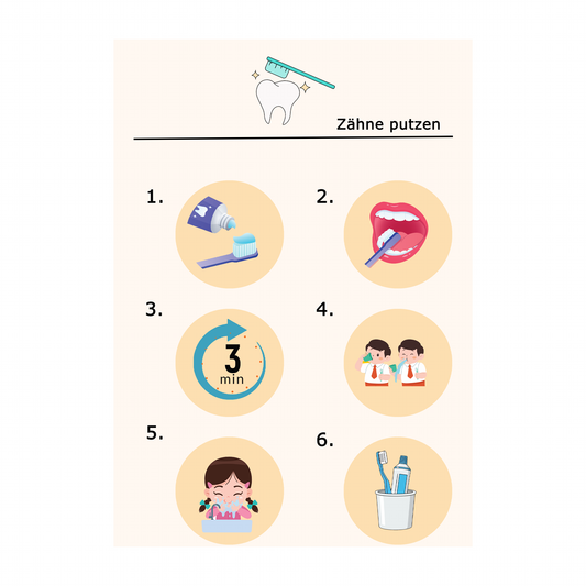 Plan Zähne putzen