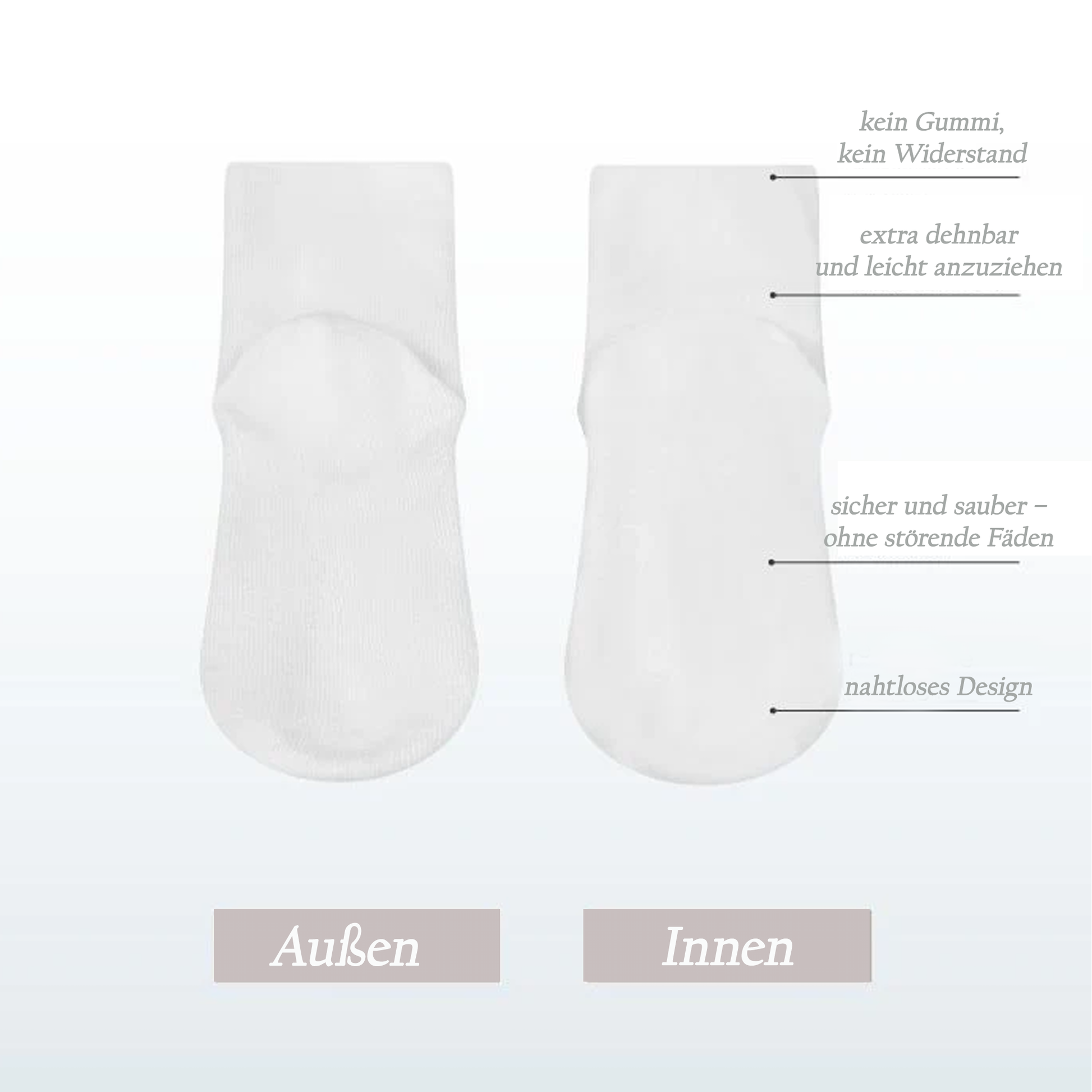Beschreibung an den Socken, Material
