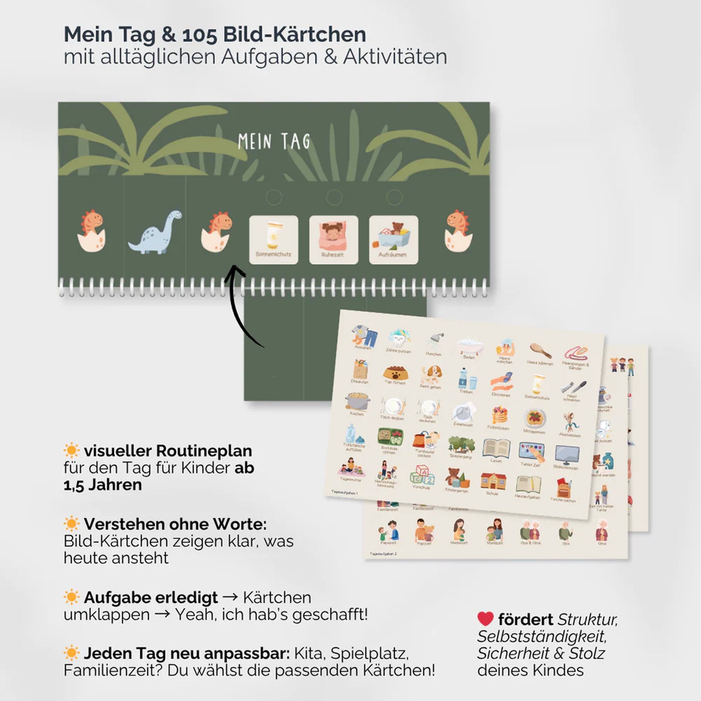 Beschreibung mit Plan Dino