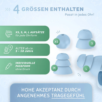 Größenbeschreibung