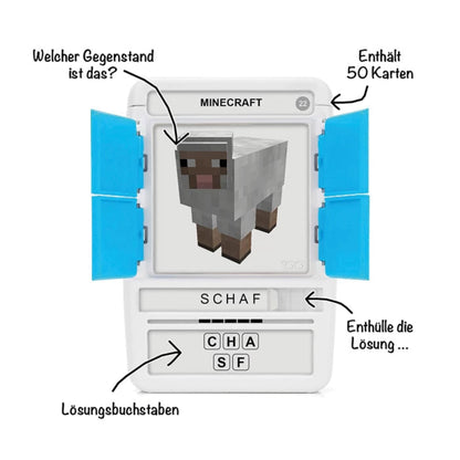 Beschreibung Spielkarte